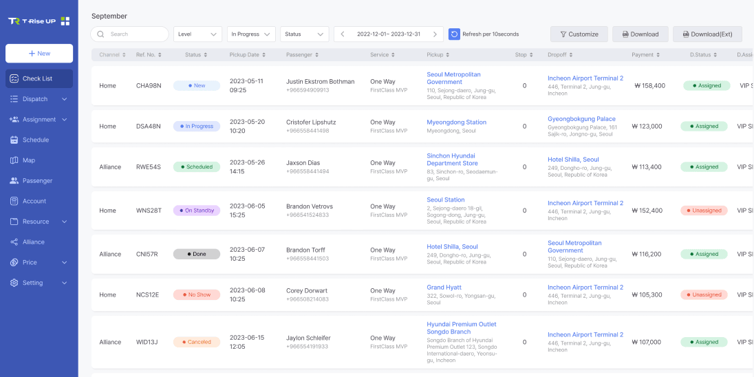 Dashboard showing reservation status in T Rise Up solution by GroundK.